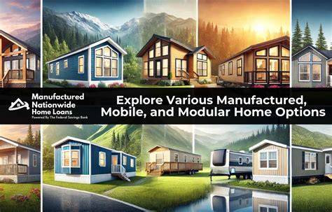 Mobile Home Loan Calculator .